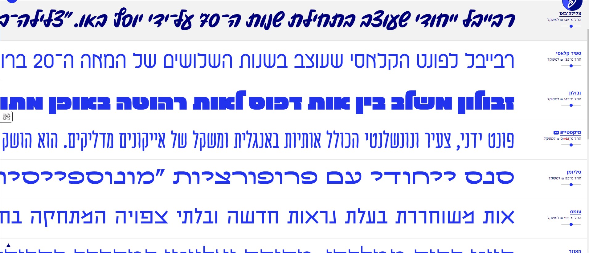 איפה מומלץ לקנות פונטים בעברית?